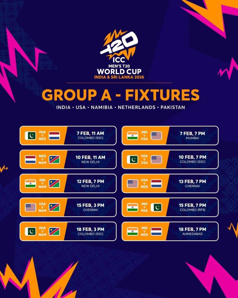 GROUP A FIXTURES OF T20 WORLD CUP 2026