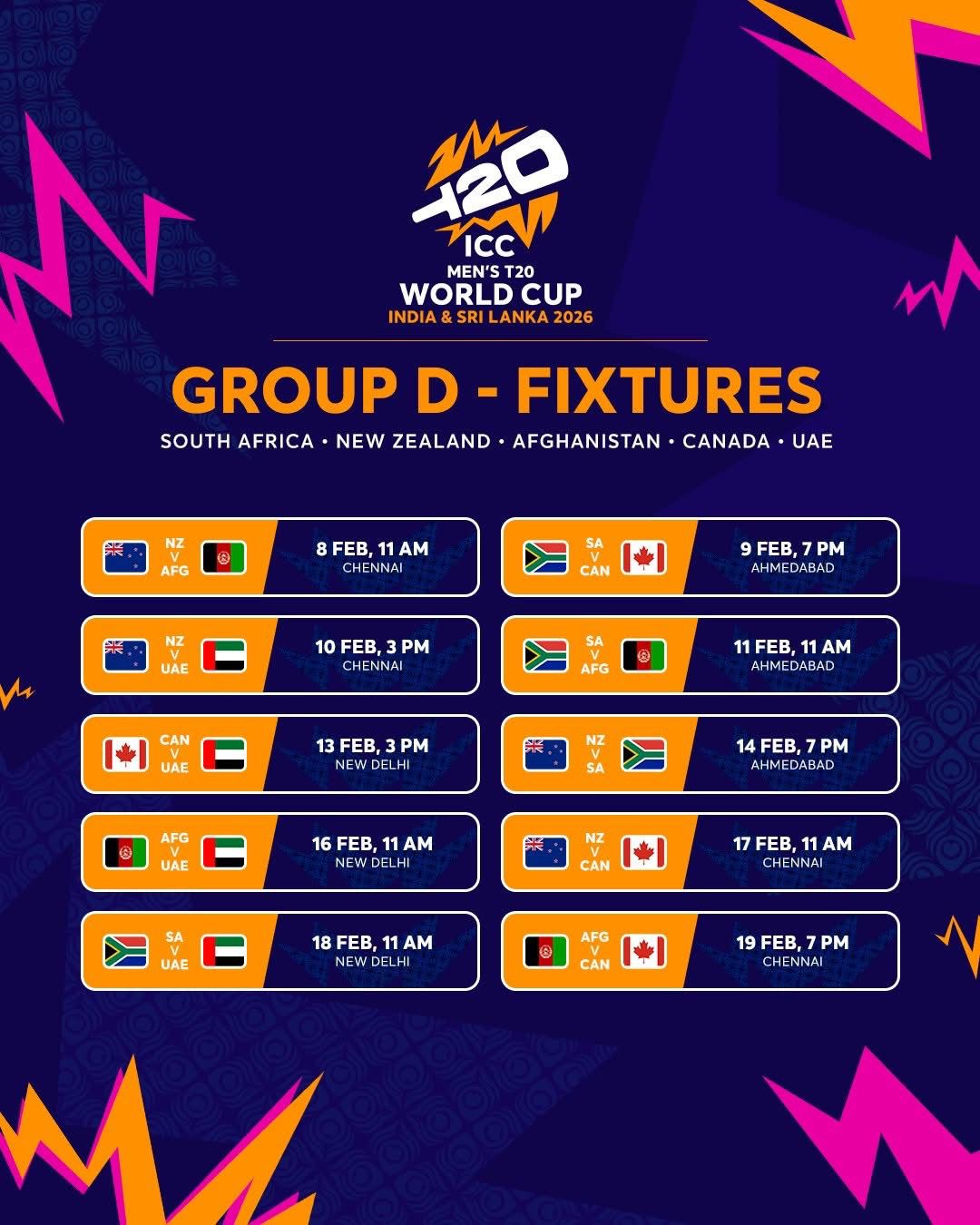 GROUP D FIXTURES OF T20 WORLD CUP 2026