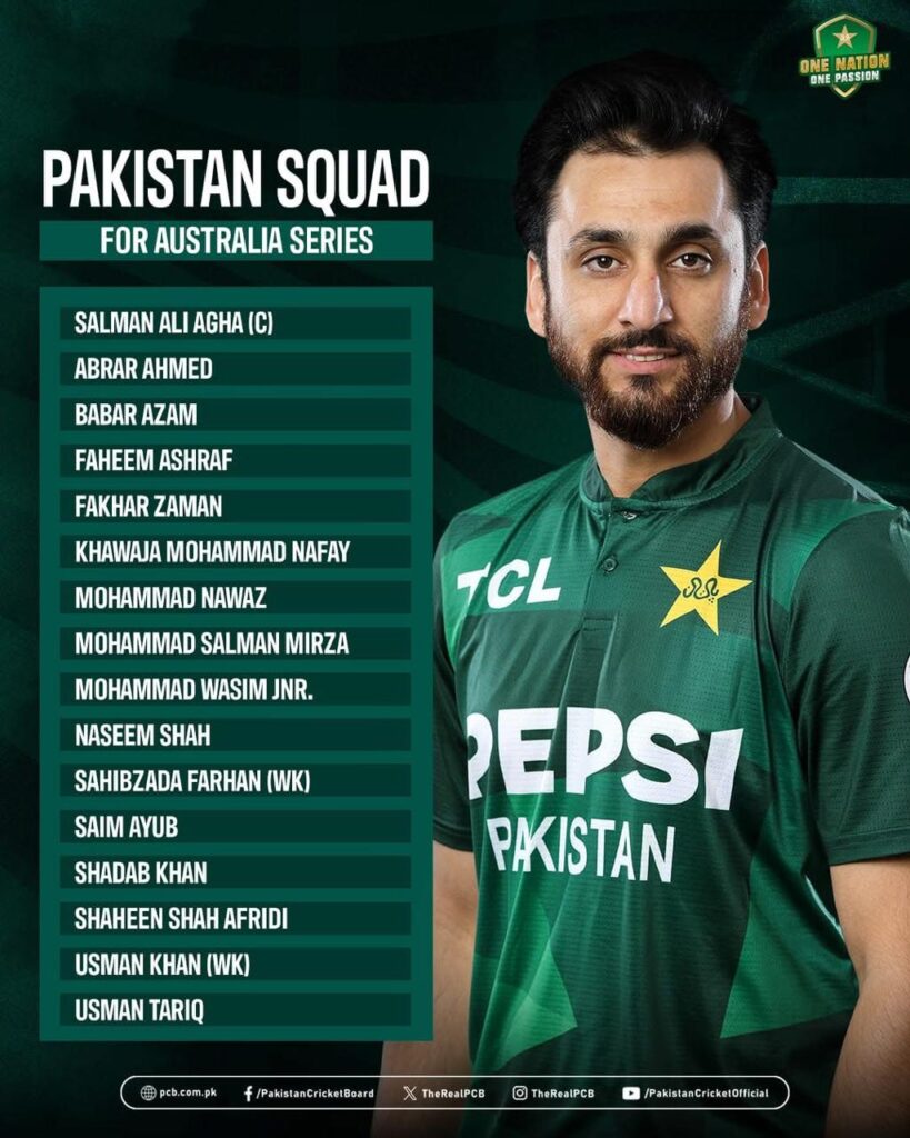 Pakistan Announces Squad for Australia Tour Babar and Shaheen Make Comeback