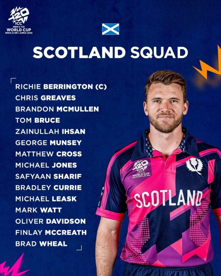 Scotland Announces Full Squad for T20 World Cup 2026 Starting February 7