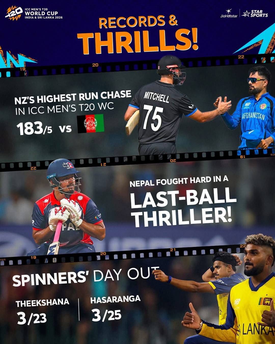 T20 World Cup 2026 Day 2 Highlights: Records & Thrills Across Three Matches
